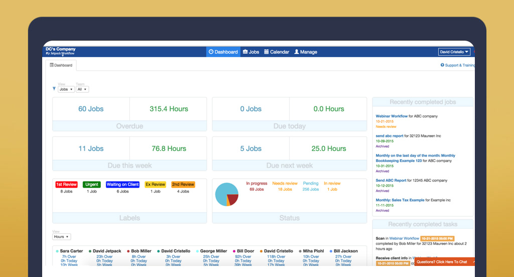 Jetpack Workflow’s dashboard view